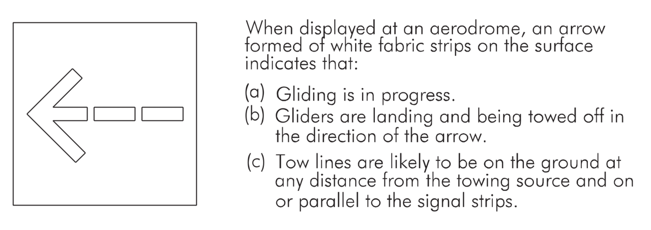 #runway_arrow# - #ecosew#